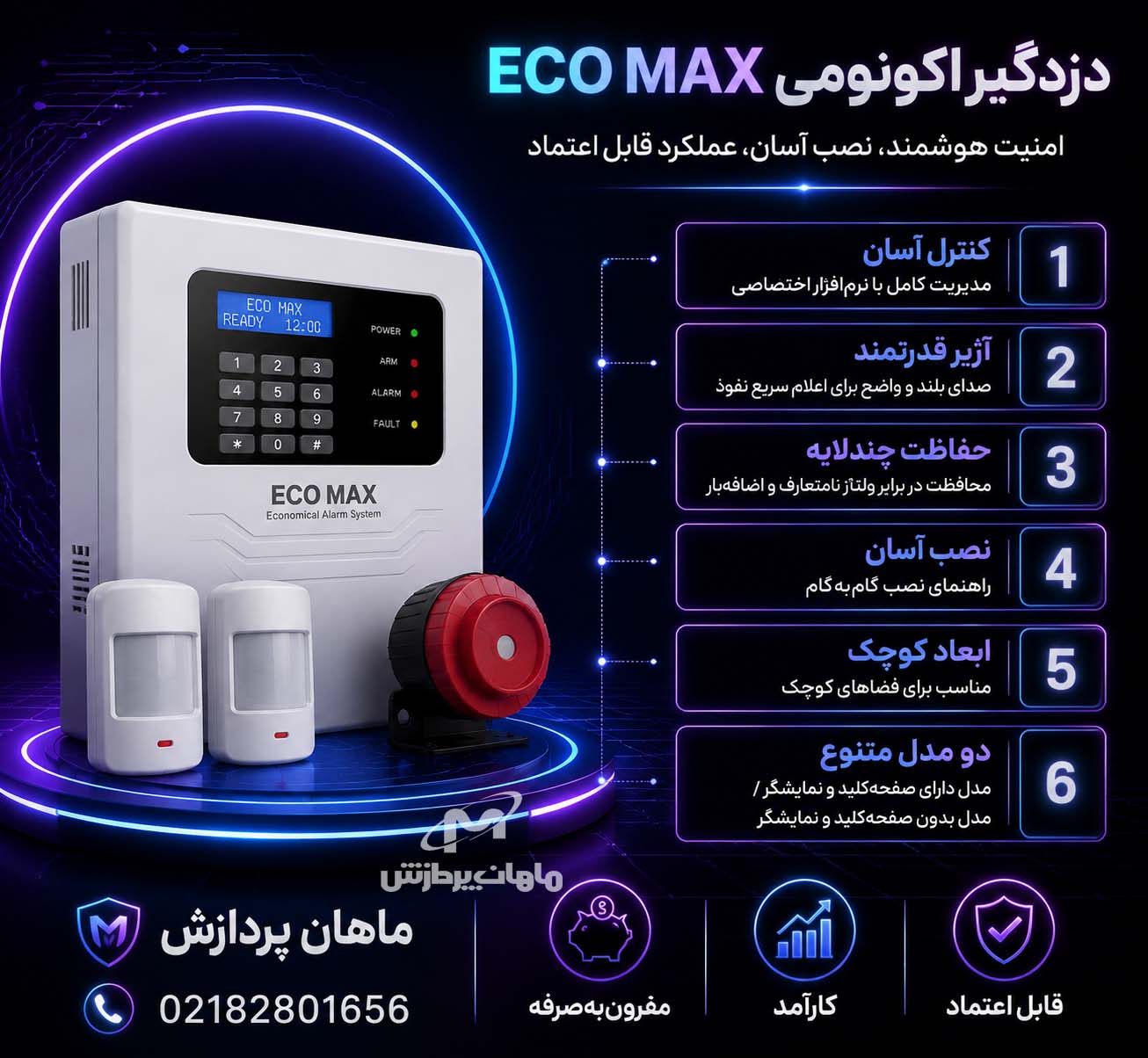 پکیج دزدگیر اماکن سیم کارتی سری اکونومی مدل ECOMAX - Image 2