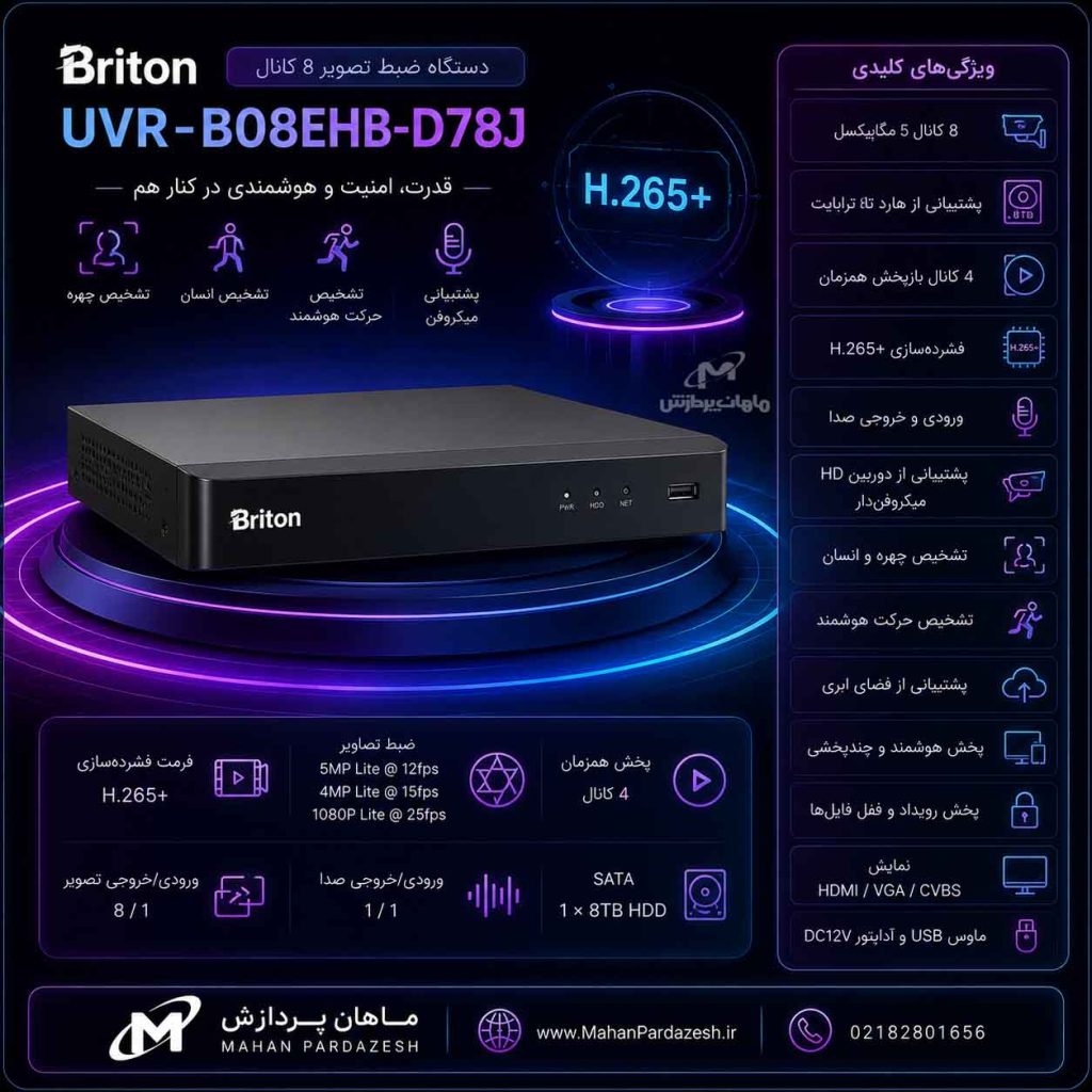 دستگاه ضبط تصاویر 8 کانال برایتون UVR-B08EHB-D9 با کیفیت 5 مگاپیکسل