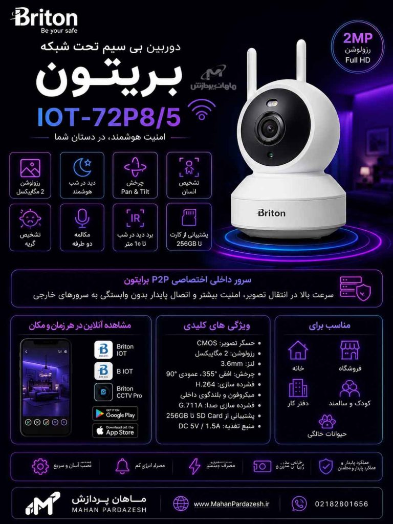 دوربین بی‌سیم تحت شبکه برایتون IOT-72P8/5